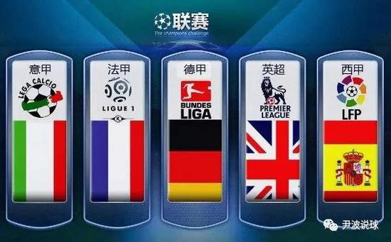 2023-2024賽季西班牙足球甲級聯賽積分榜.